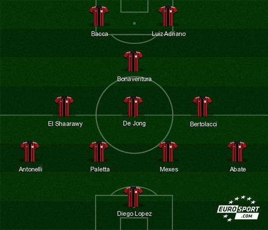 谢什科独中两元 曼联战平伯恩利